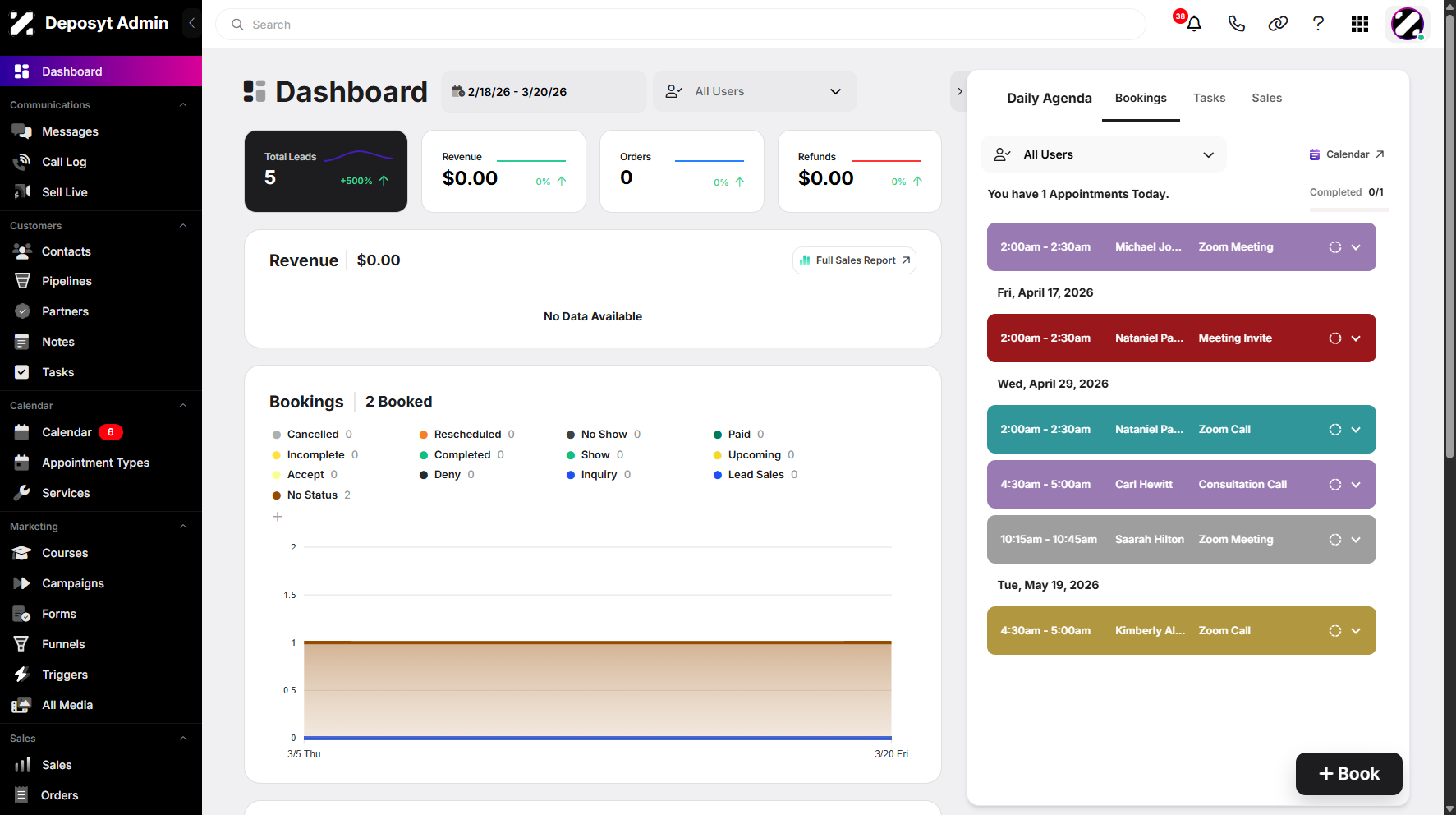 Step 1: On your dashboard, click the user dropdown menu in the top-right corner.