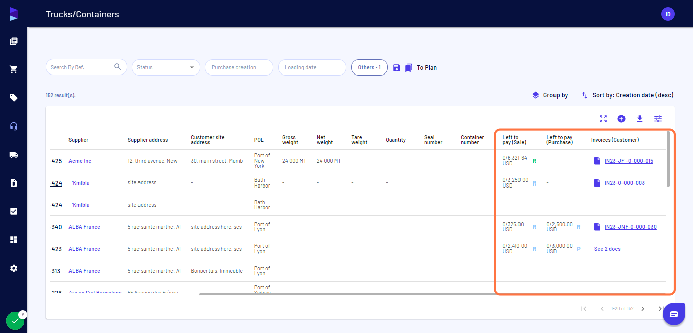 Scroll to the right to view the status of the container