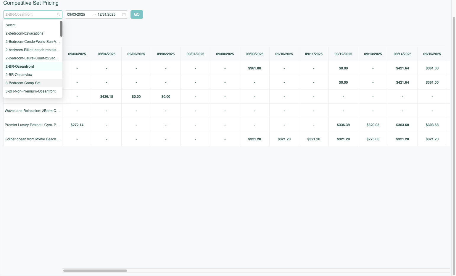 You can also switch to other Comp Sets by selecting a different one in the drop down box.