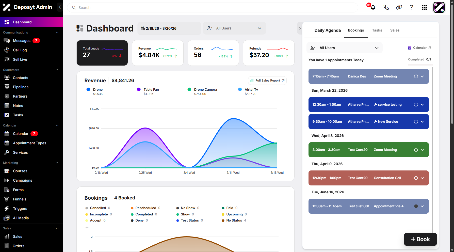 Step 1: On your dashboard, click the user dropdown menu in the top-right corner.