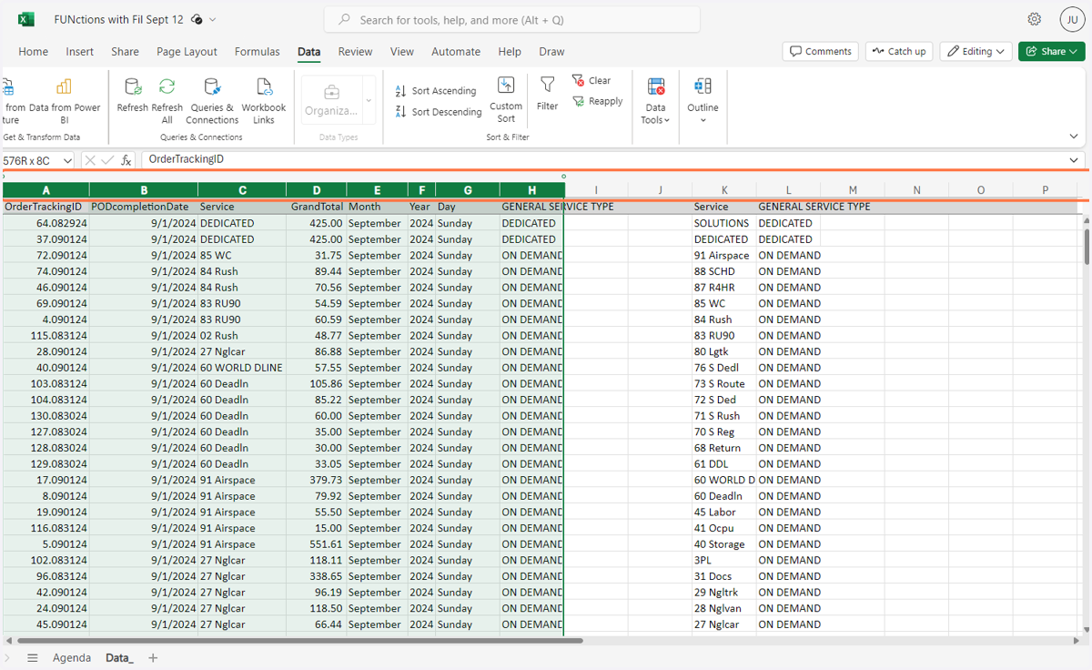 Click and Drag to highlight the data you want to include in your pivot table.