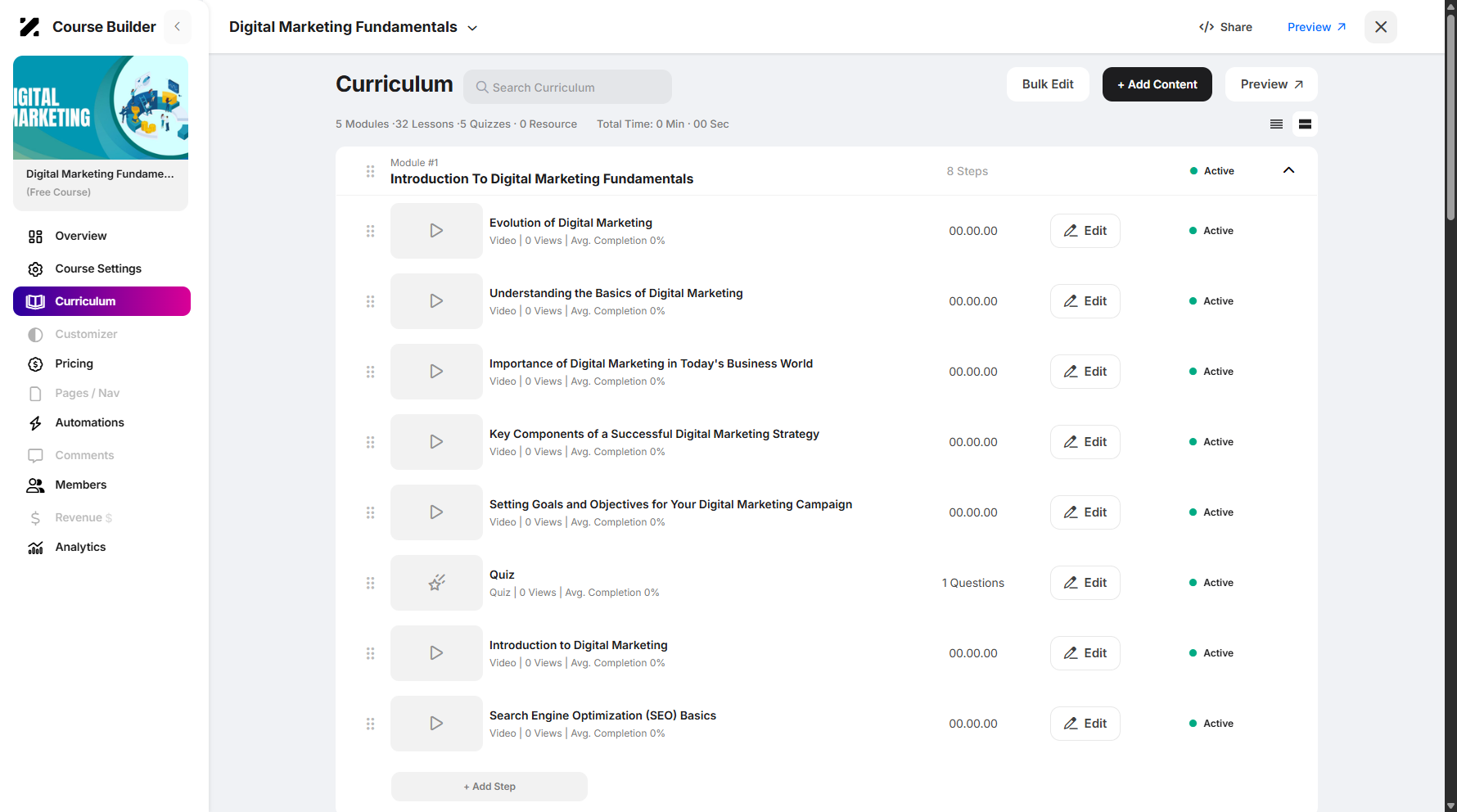 Step 7: You will then be taken to the Course page.