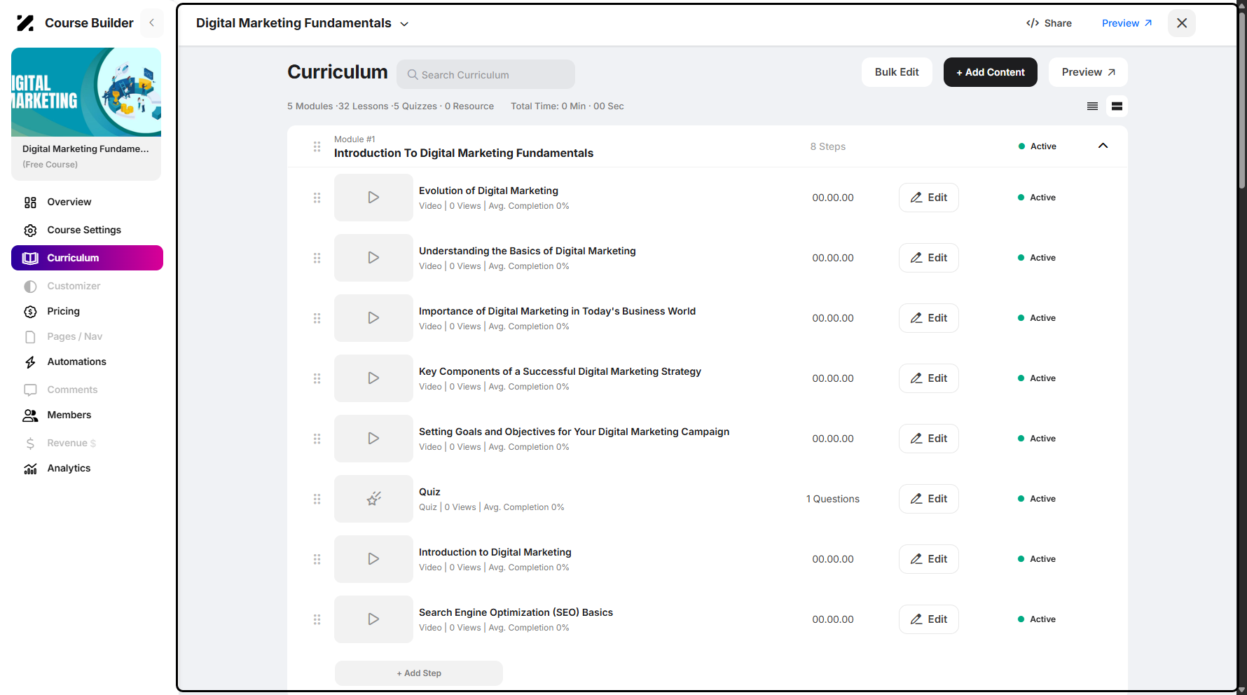 Step 7: You will then be taken to the Course page.