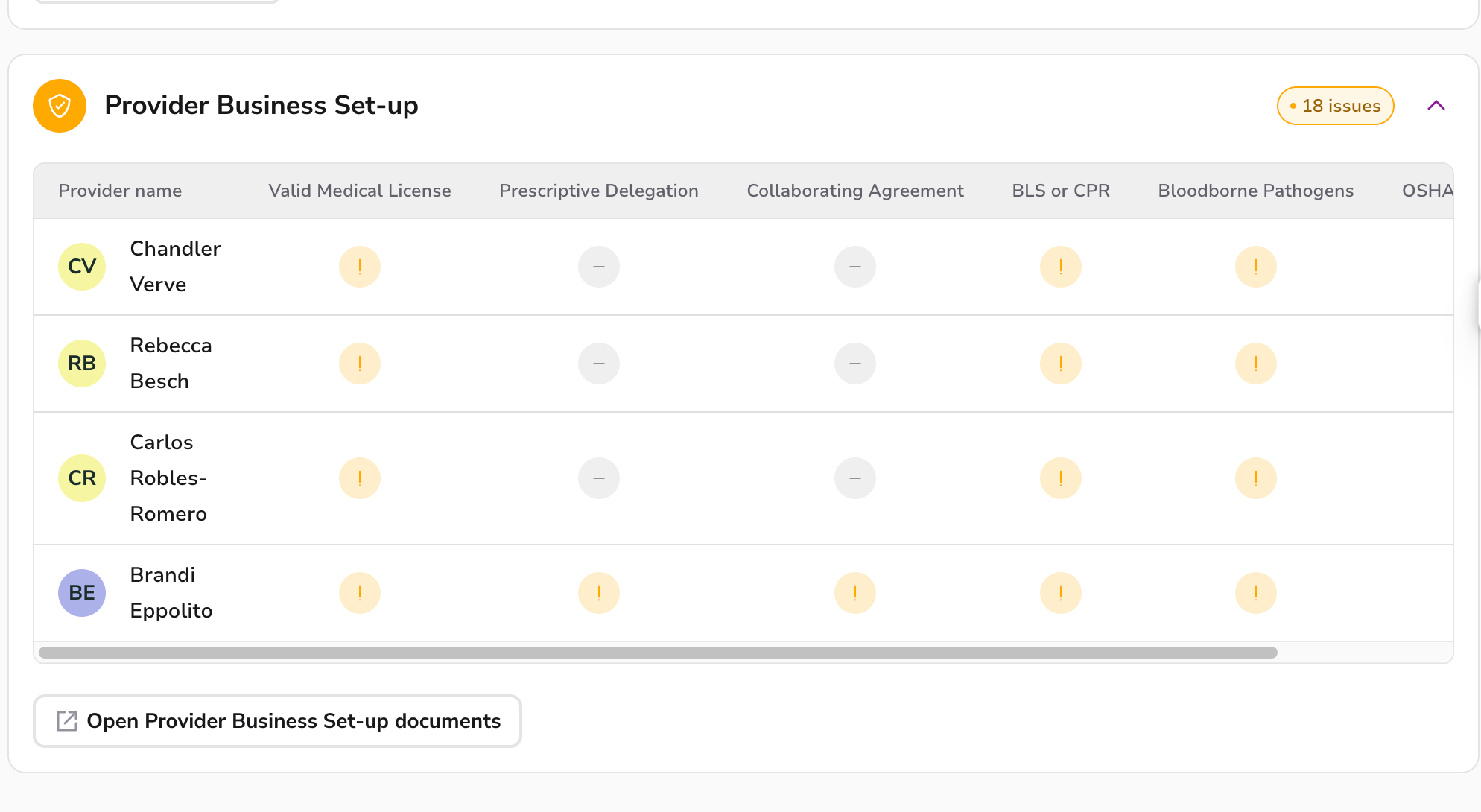 Click on Open Provider Business Set-up documents