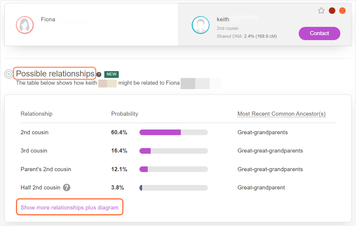 Scroll down and you will see the Possible Relationships table. But don't miss the option at the bottom to Show more relationships plus diagram.