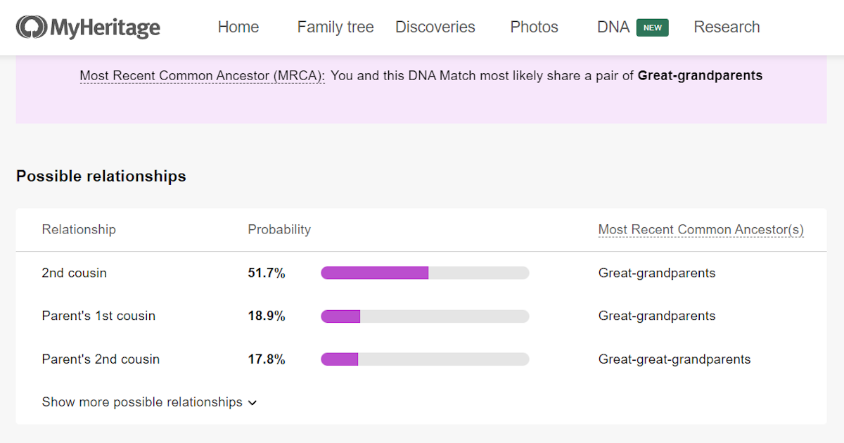 You'll see the possible relationships that you might share with the match. Also highlighted at the top of the screen is the most likely generation that you share common ancestors in. 