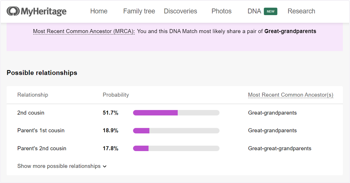 You'll see the possible relationships that you might share with the match. Also highlighted at the top of the screen is the most likely generation that you share common ancestors in.