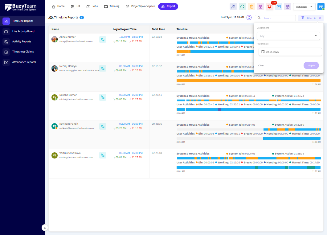 Filter: Filter reports by Department and specific Report Date.
