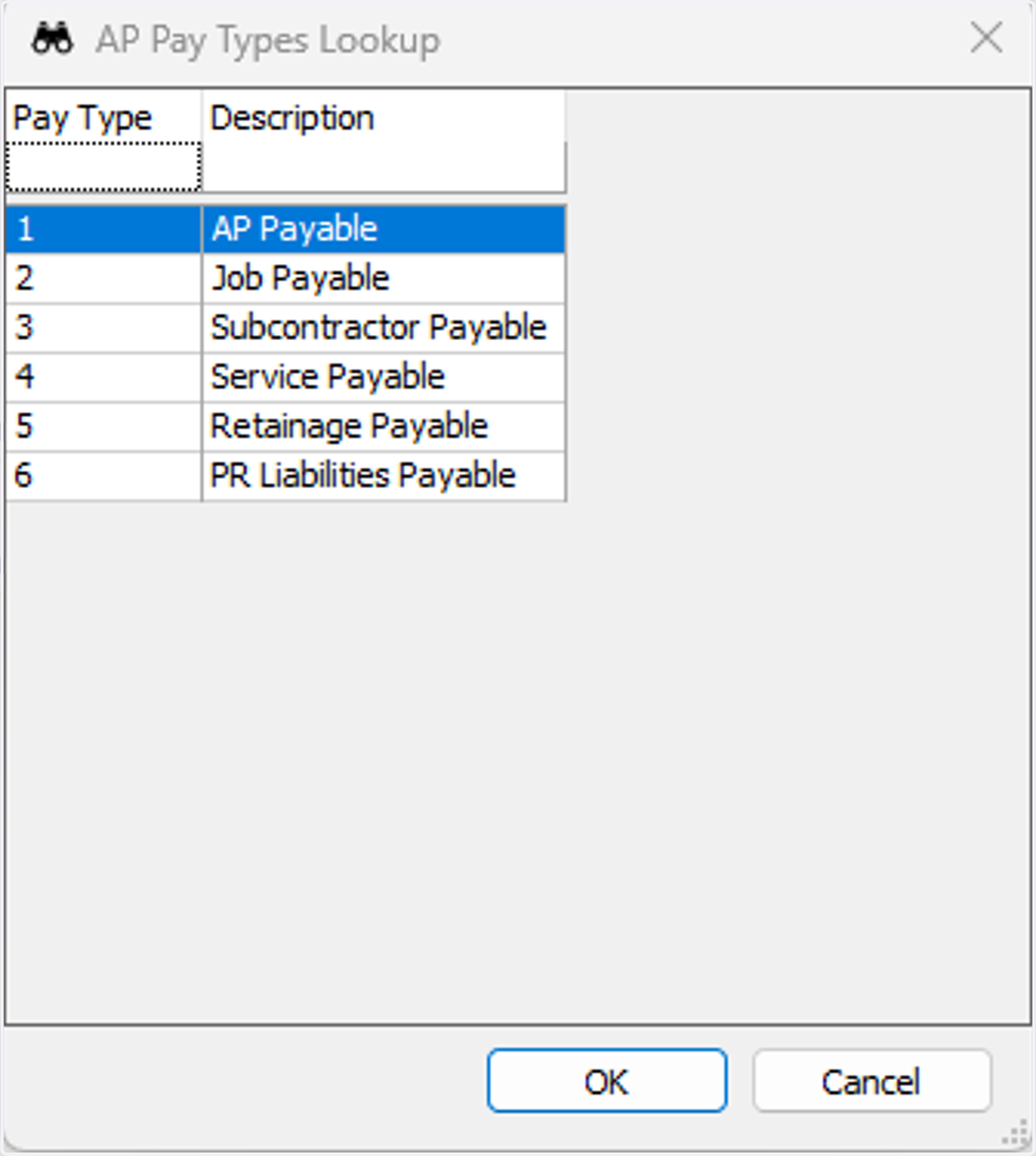 By pressing F4 in Pay Types: You can review Pay Types 1-5 for all cash accounts