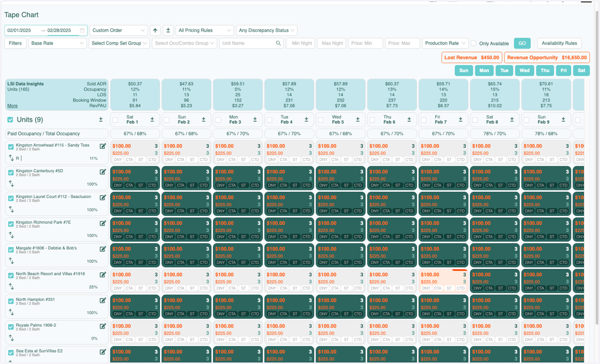 You will see that all pricing has been updated to the Floor Rate