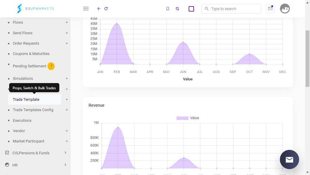 Click on Trade Template under Trading