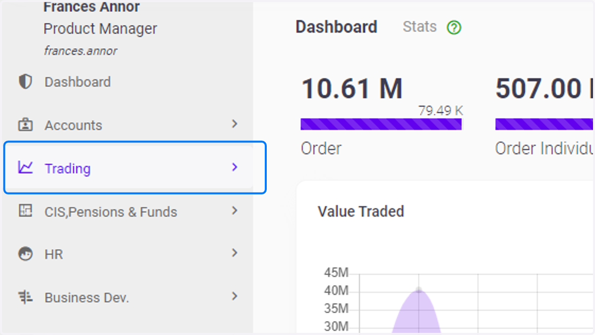 Click on Trading