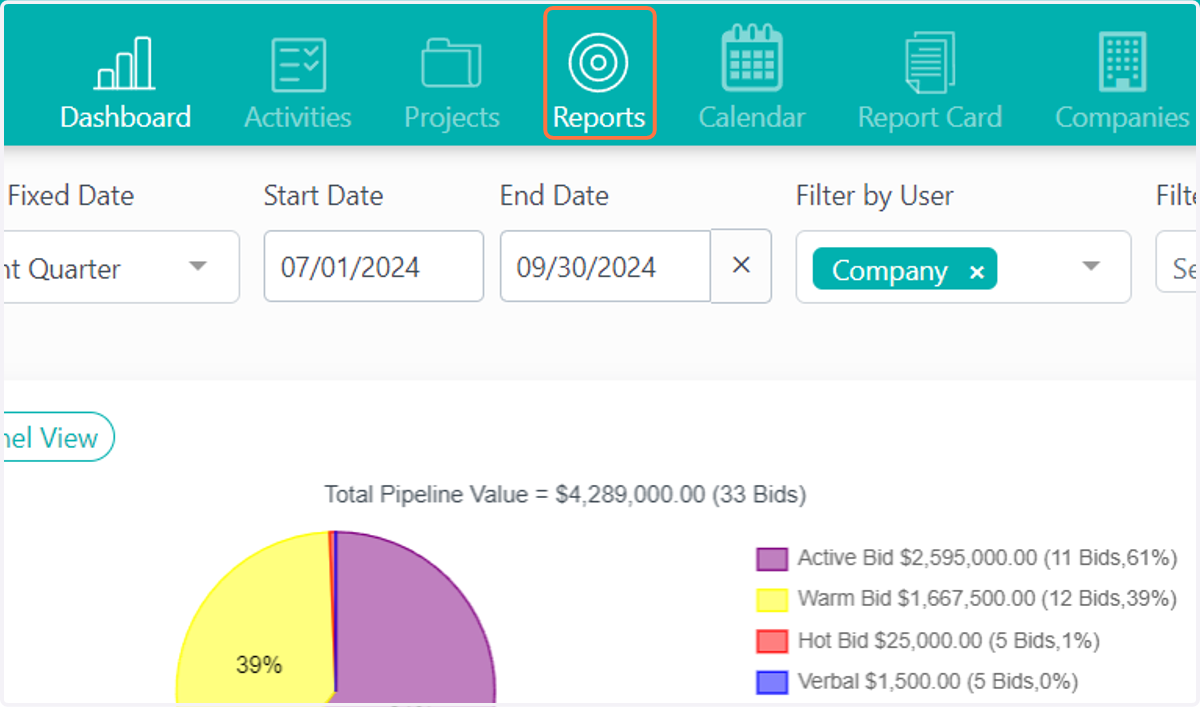 Click on Reports