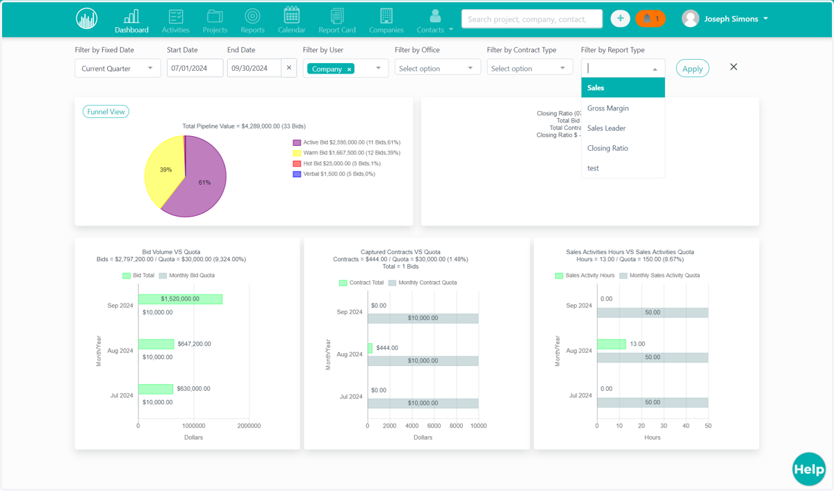 Filter by report type