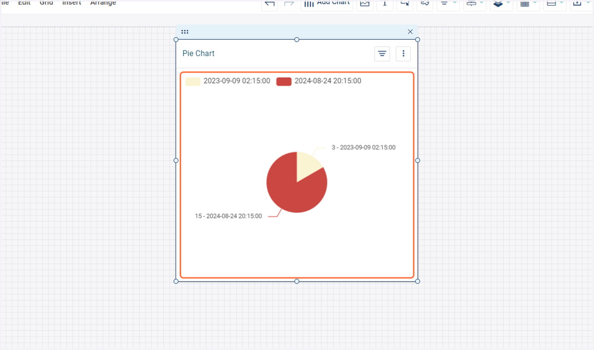 Once material is created publish report to dashboard