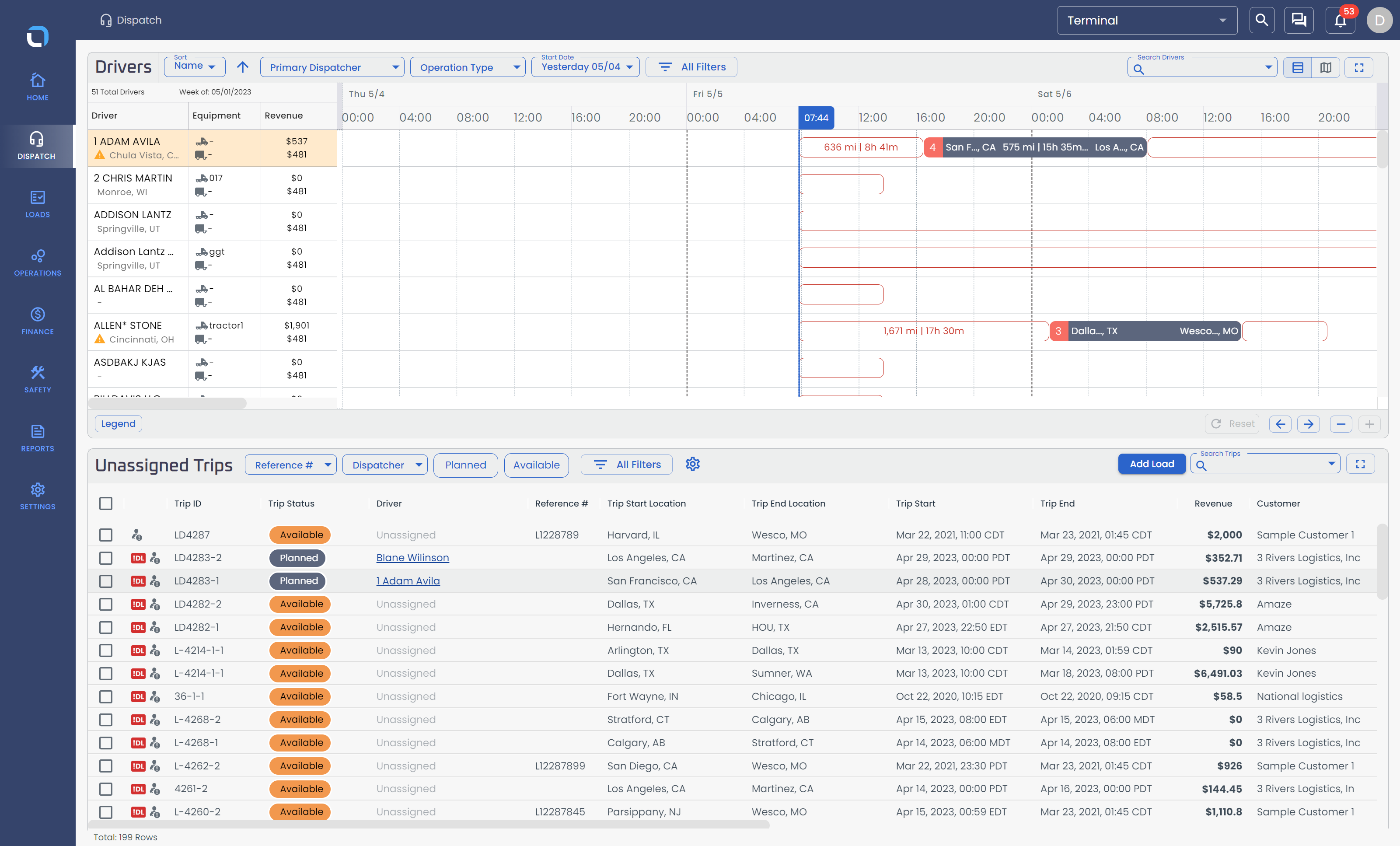 The Gantt has an adjustable grid to show more KPIs for the driver including revenue, driver pay, and mileage