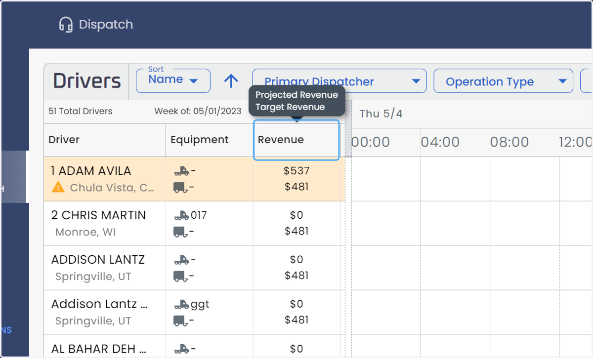 Click on Revenue