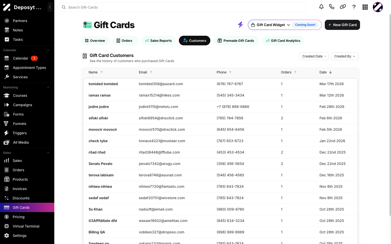 Step 4: You will now see a table displaying information about Gift Card Customers. You can also filter the table by Order Date and Created By.