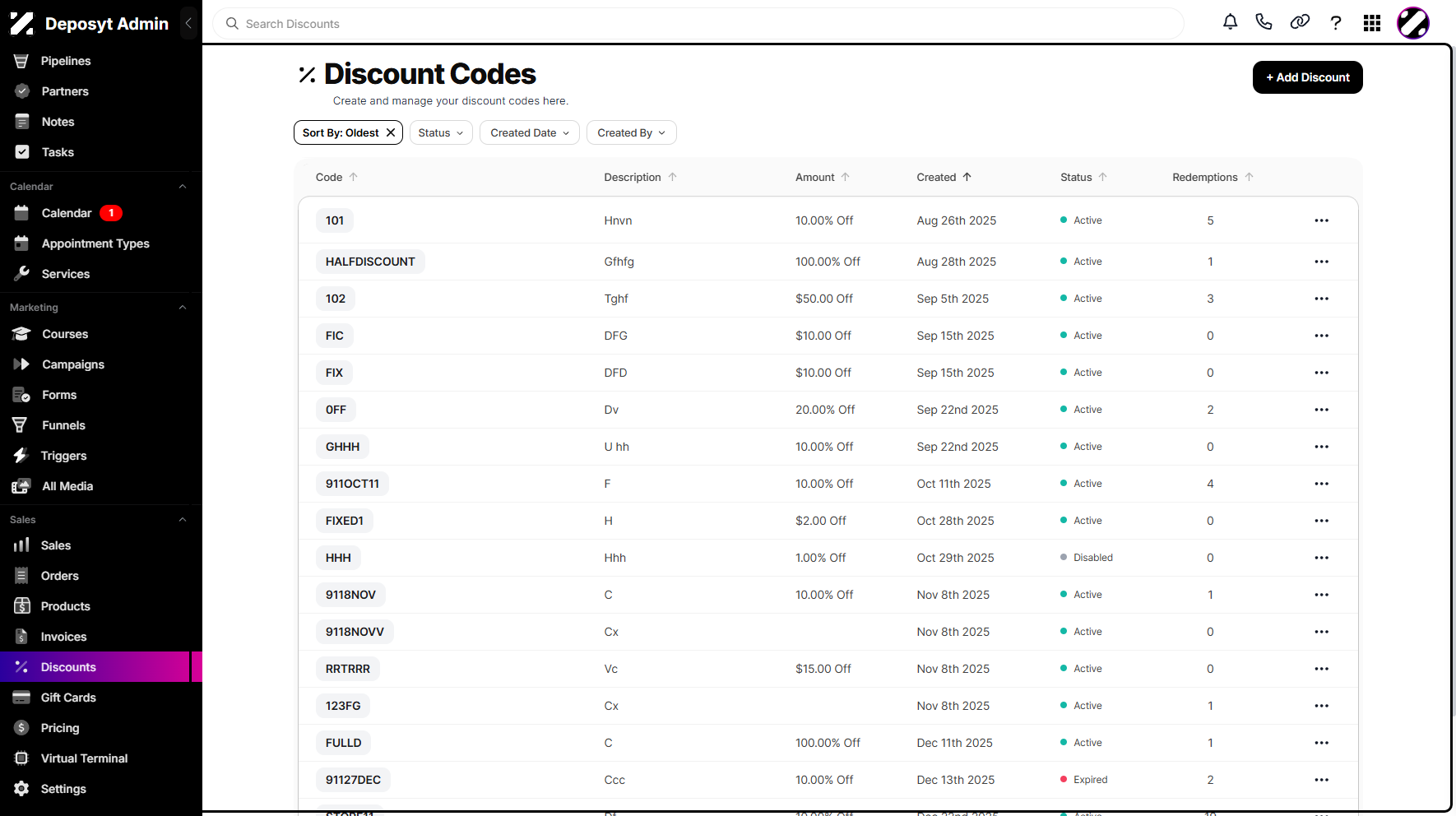 Step 6: You can now view the sorted discount codes based on your selection.