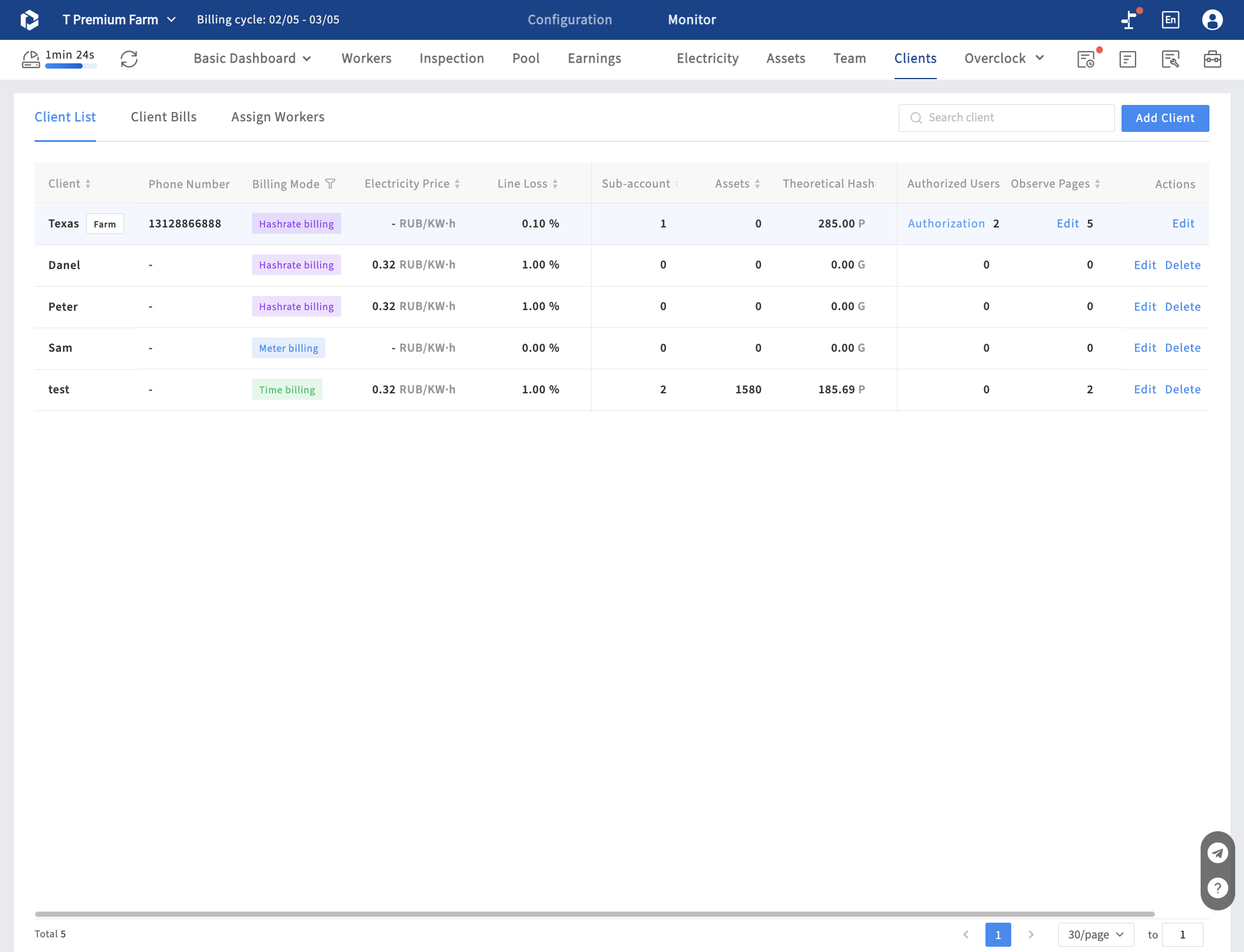 Client - authorize clients' accounts, allowing them to view their own machines and even perform simple operations