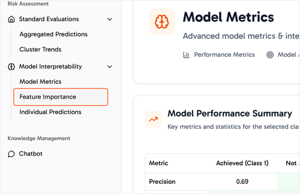 Click on Feature Importance