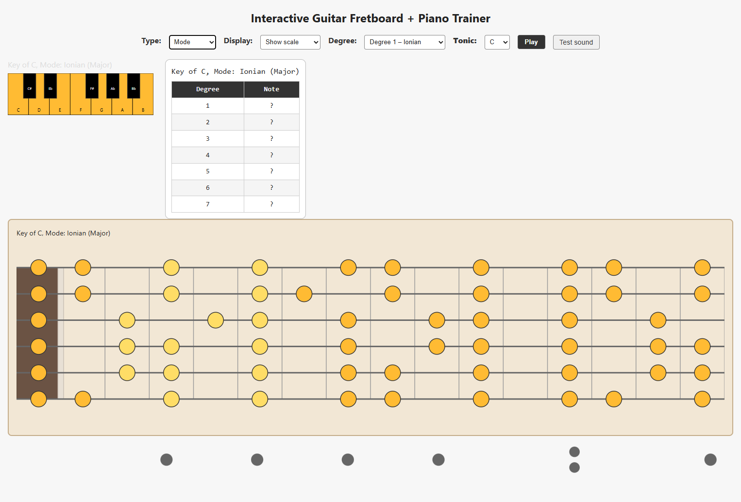 Showing full fretboard display, key of C. Highlighted is Mixilydian mode at fret 3. It's highlighted there because that was the Ionian position in key of G, and the user hasn't selected a new Degree yet, so the old position remains highlighted as a h