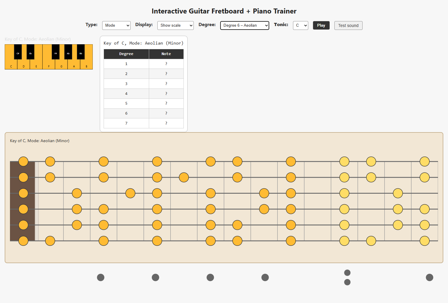 Change the position on the fretboard