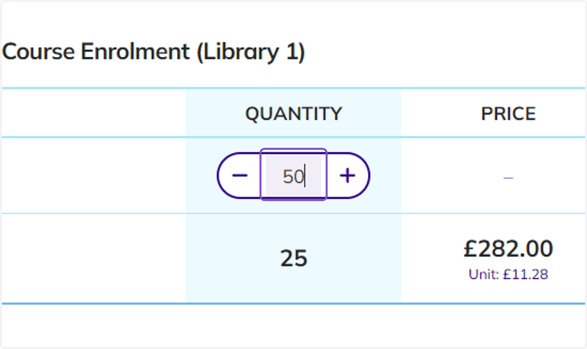 Keep increase the quantity to get a bigger discount