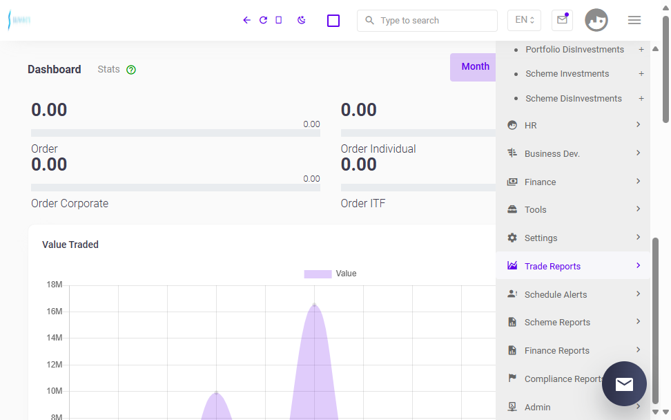Click on Trade Reports