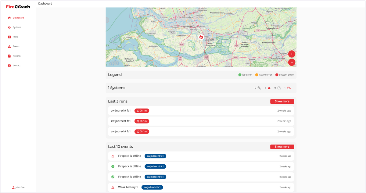 Get redirected to the dashboard