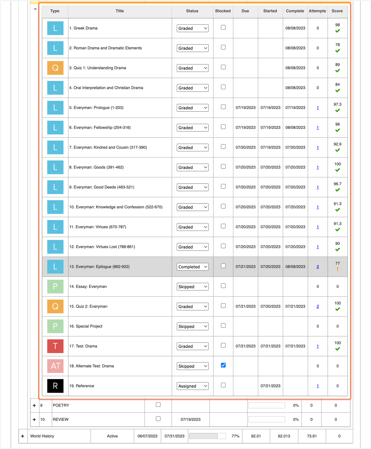 You can now see every assignment in the selected unit.
