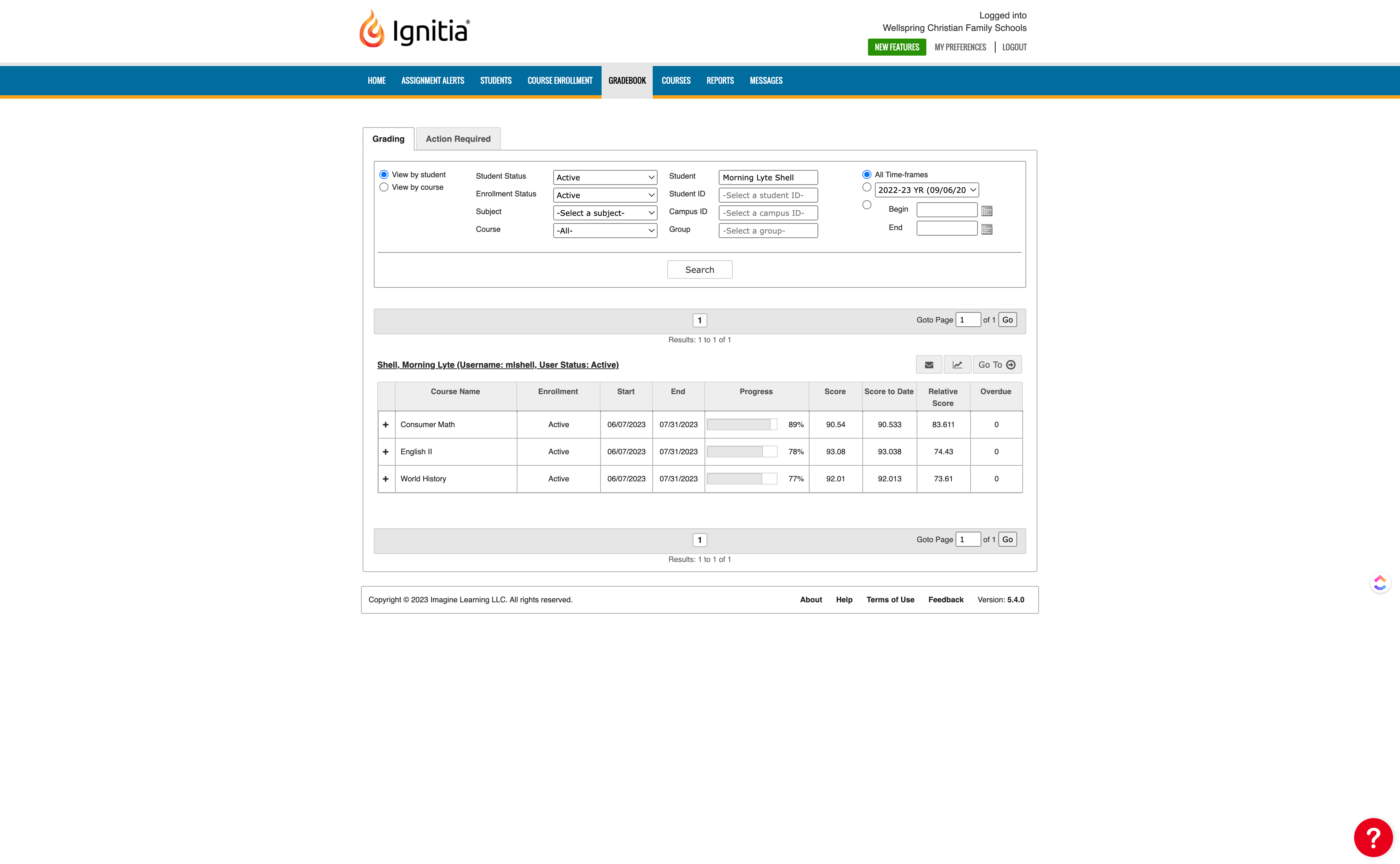 And you're back to the Gradebook!