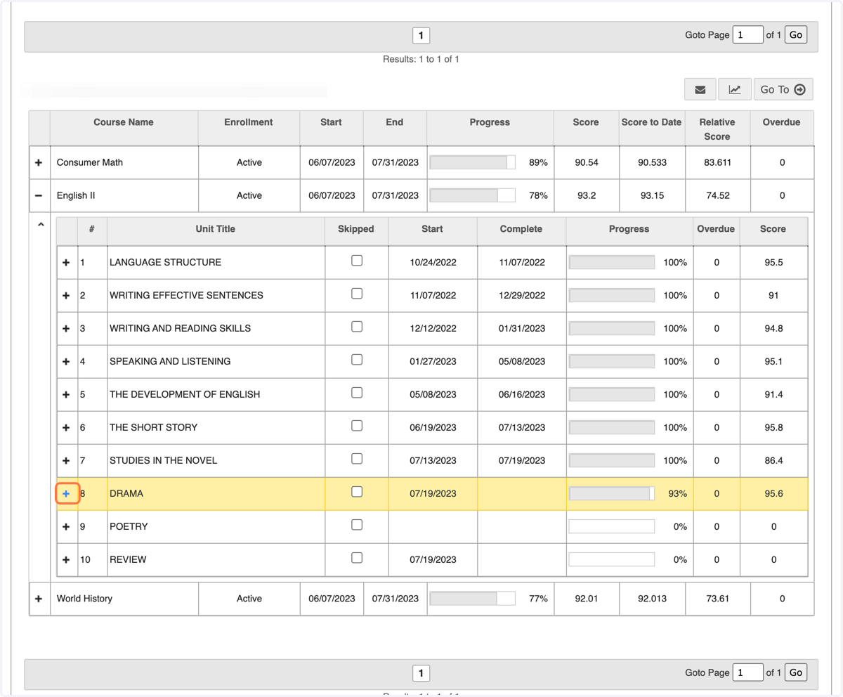 To view the assignments in a unit, click on the little '+' icon to the left of the unit title.