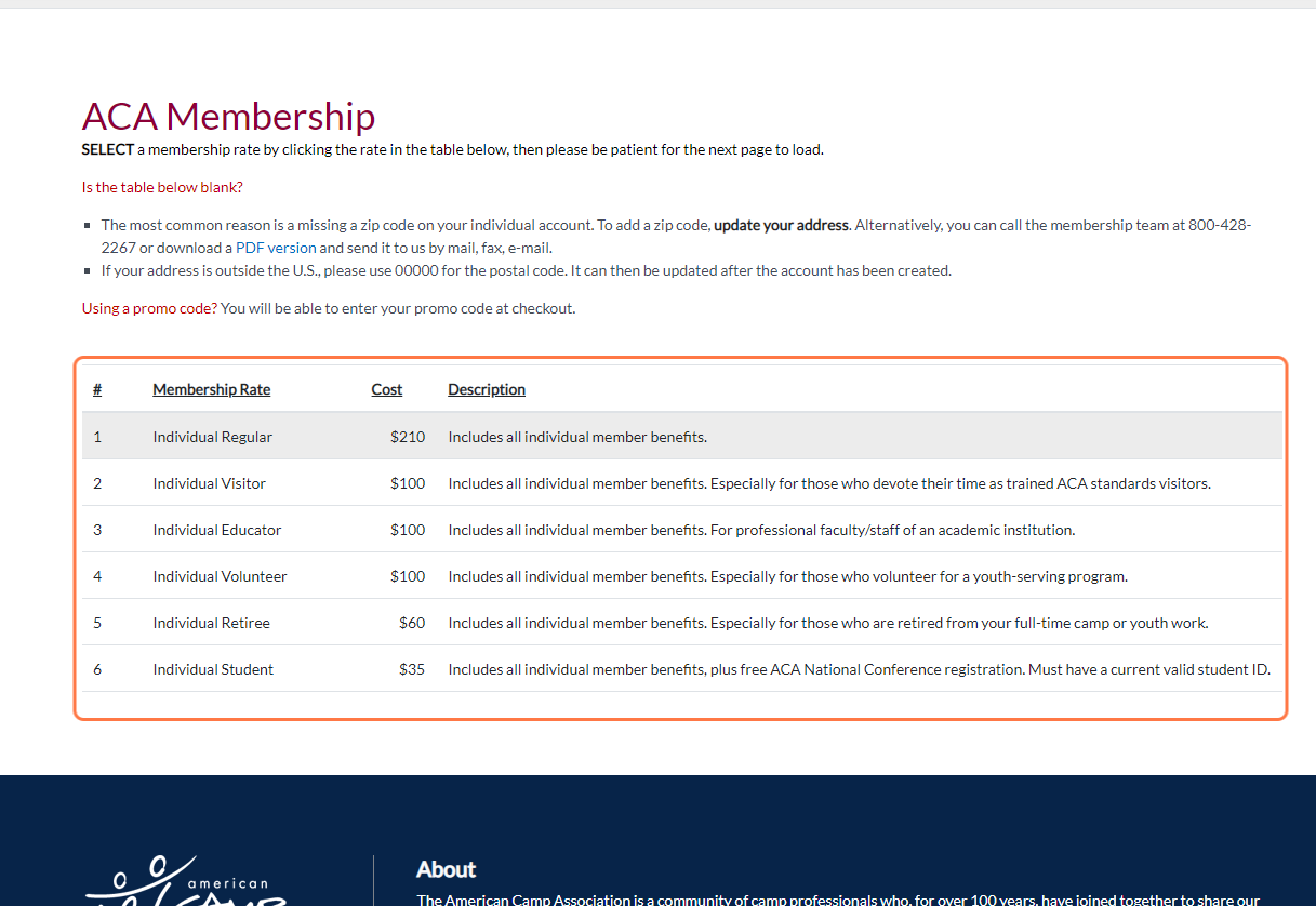 Select category of Membership