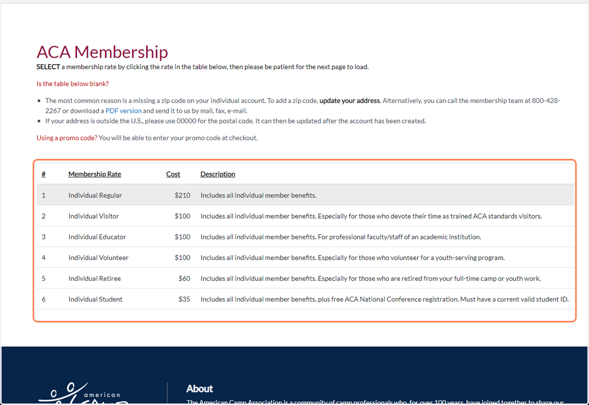 Select category of Membership