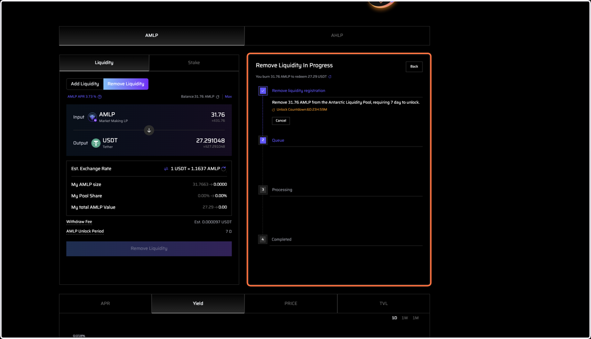 Verify Liquidity Removal Status
