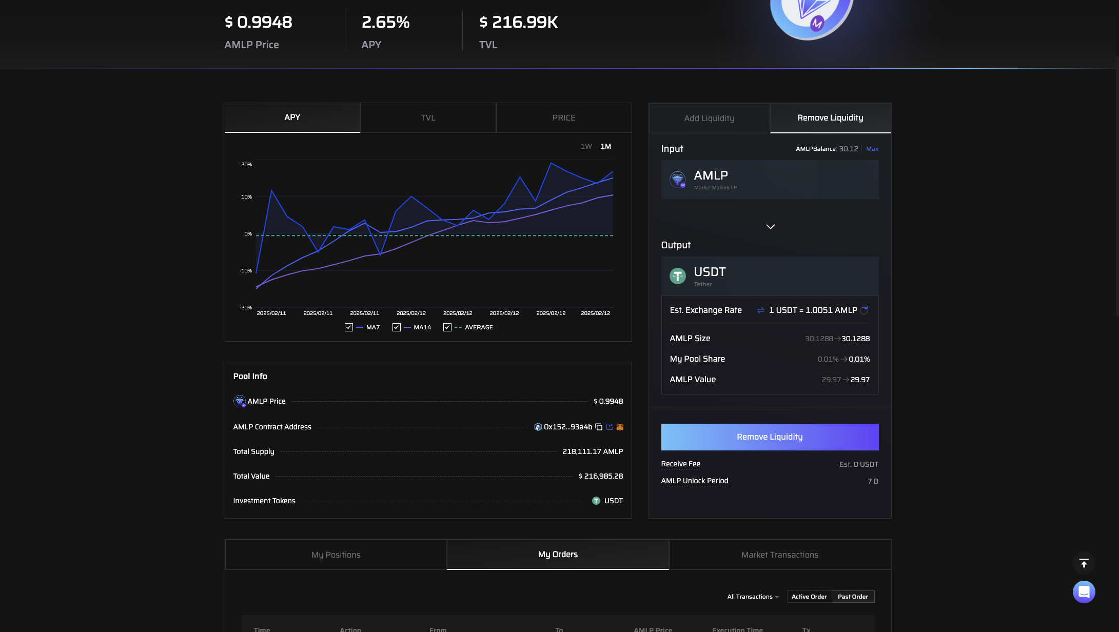 Add AMLP to your Web3 Wallet