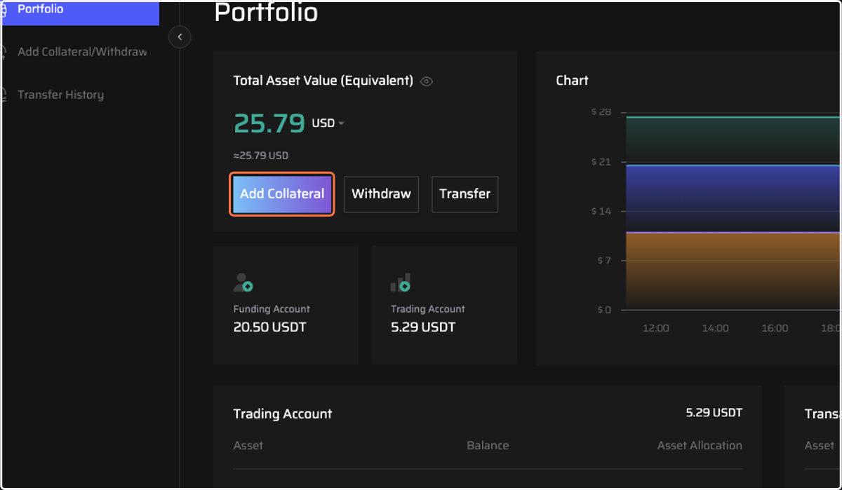 Deposit to Funding Account