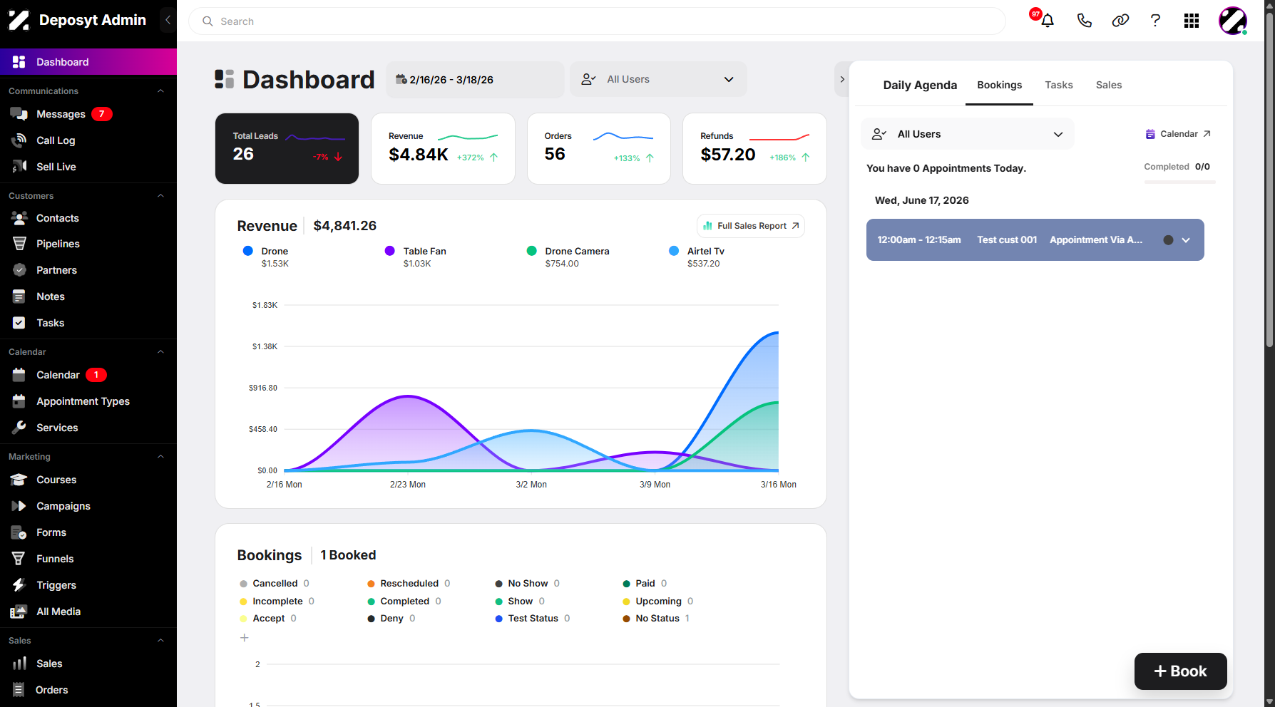 Step 1: On your dashboard, hover over the user dropdown menu in the top-right corner.