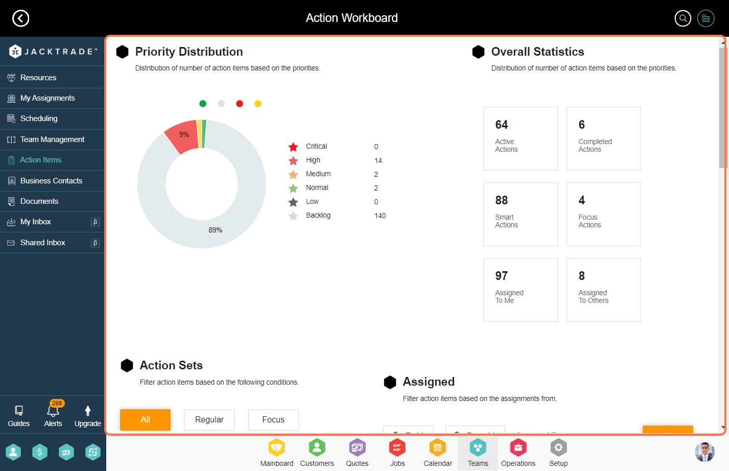 Click on Priority Distribution…