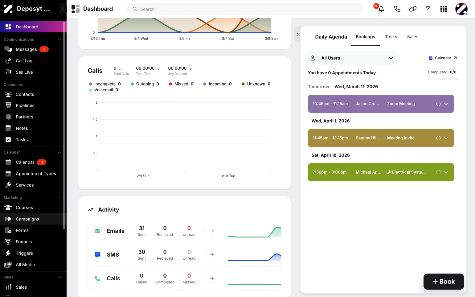 Step 1: On your Dashboard, navigate to the Campaigns tab under the Marketing section.