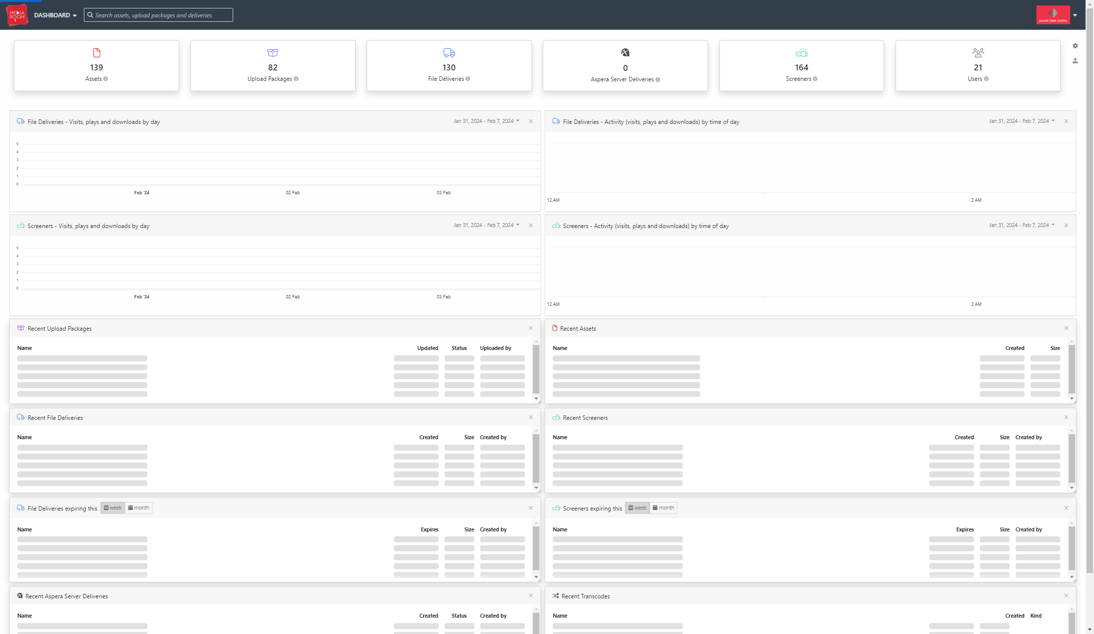 To see what files have been deleted in your room, click on DASHBOARD