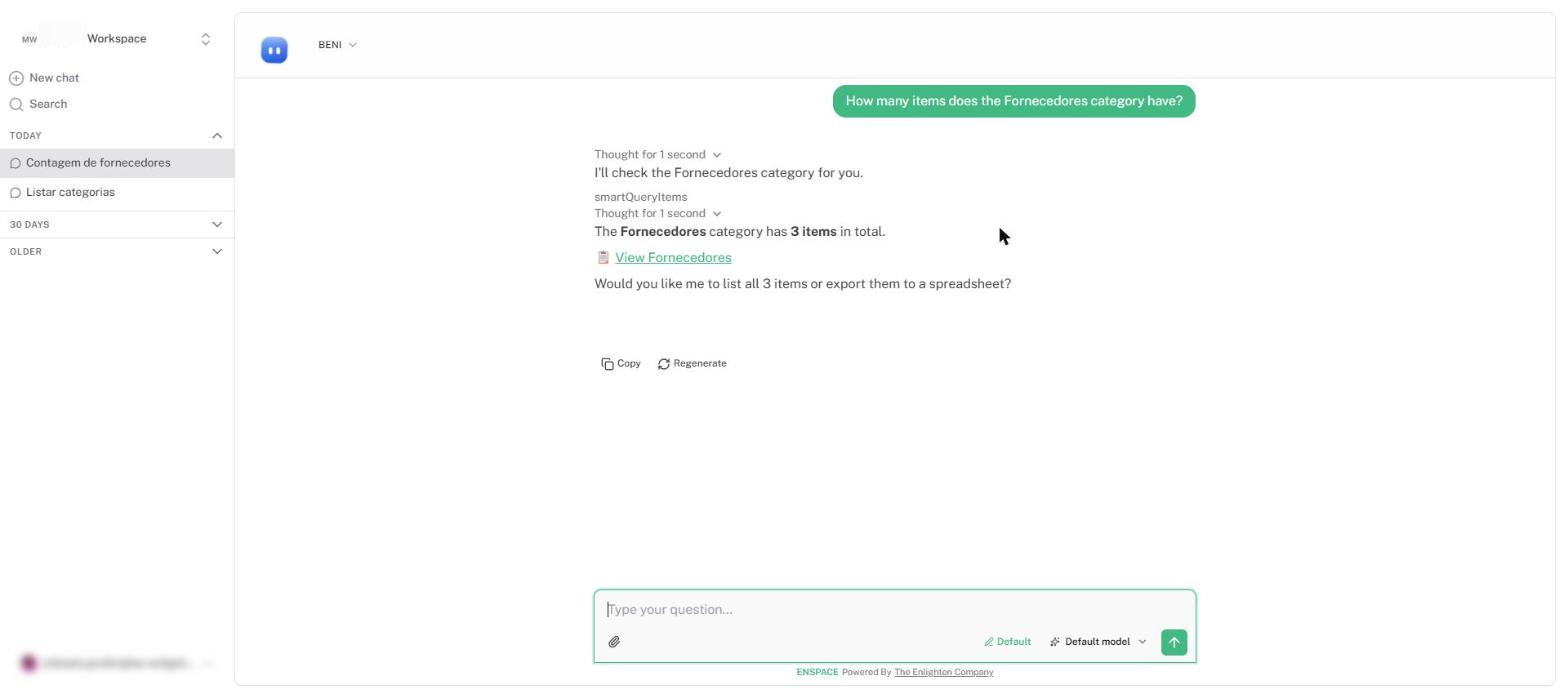 Beni queries the workspace data and answers in the conversation, showing the tools it ran to reach the result.
