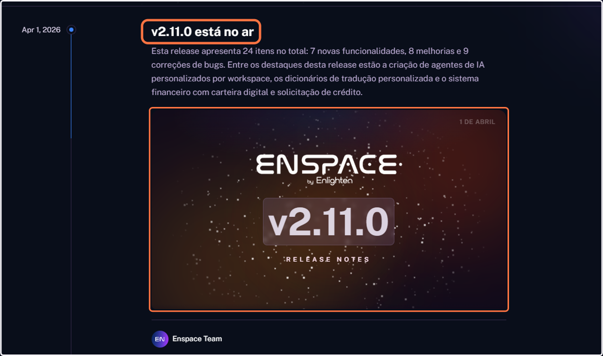 Você pode acessar o conteúdo de uma release específica clicando na sua imagem de preview ou no título