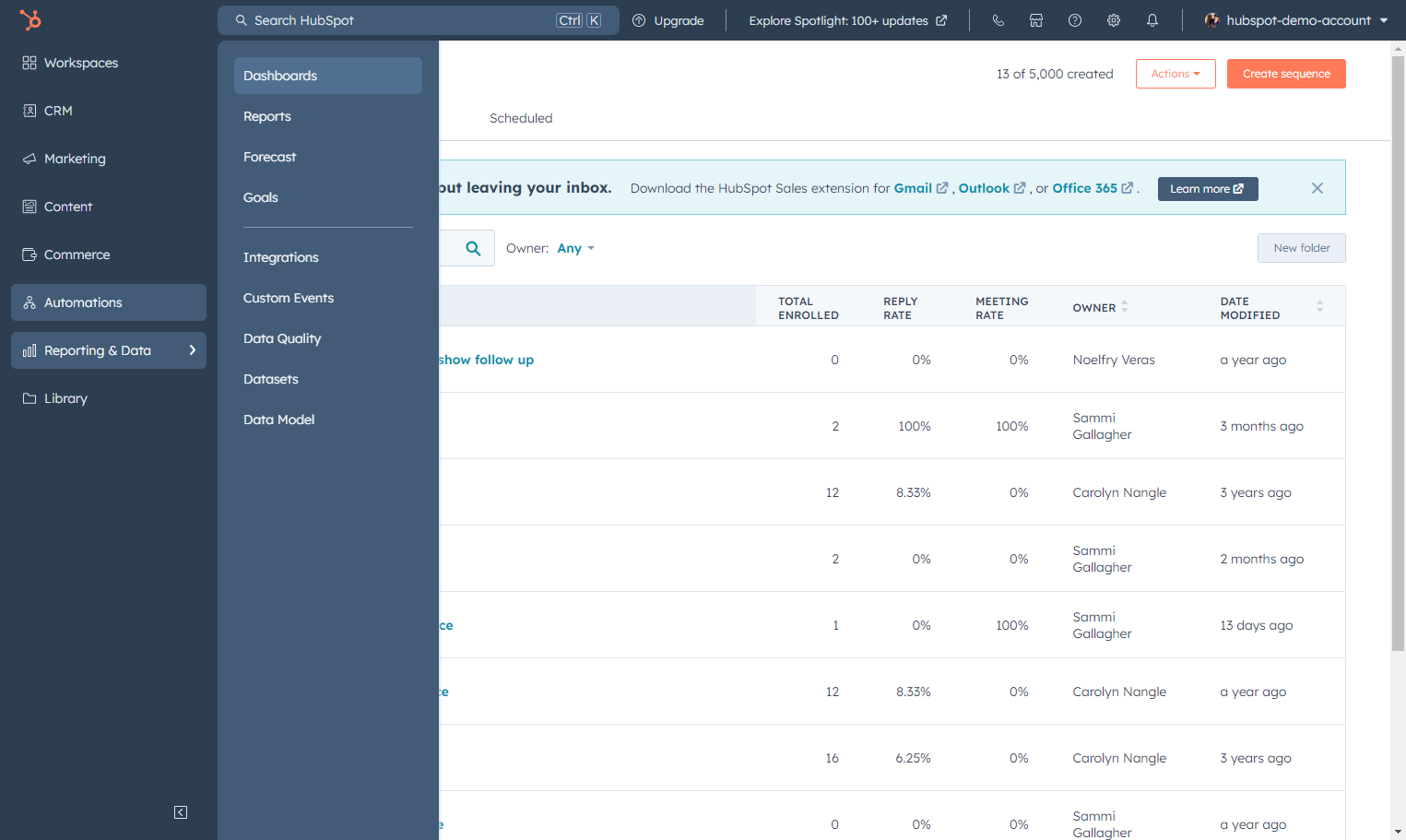 Click on Dashboards