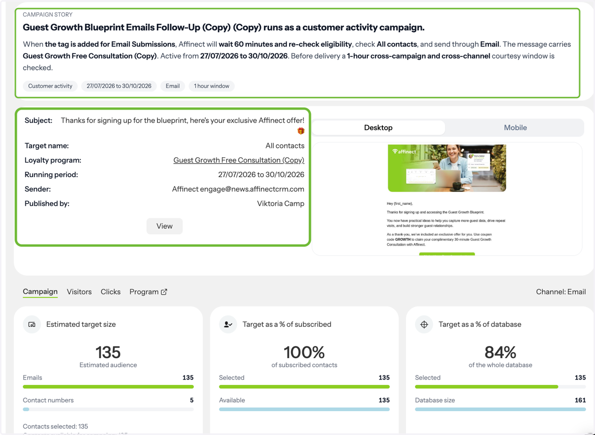 Review Campaign Details