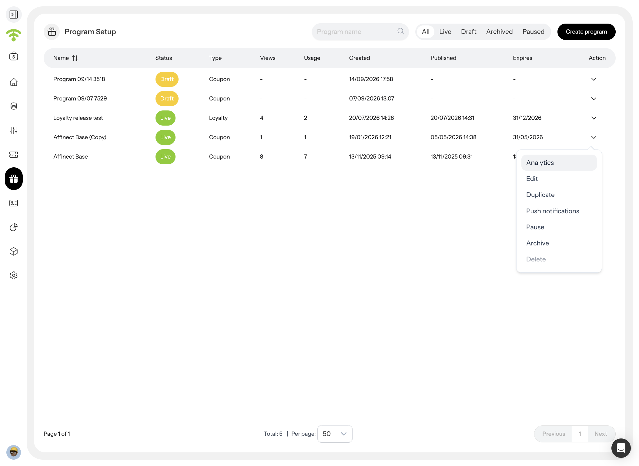 Coupon Analytics from Program Setup