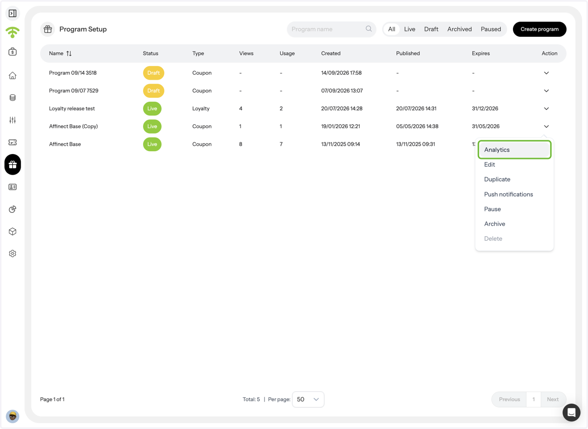 Coupon Analytics from Program Setup