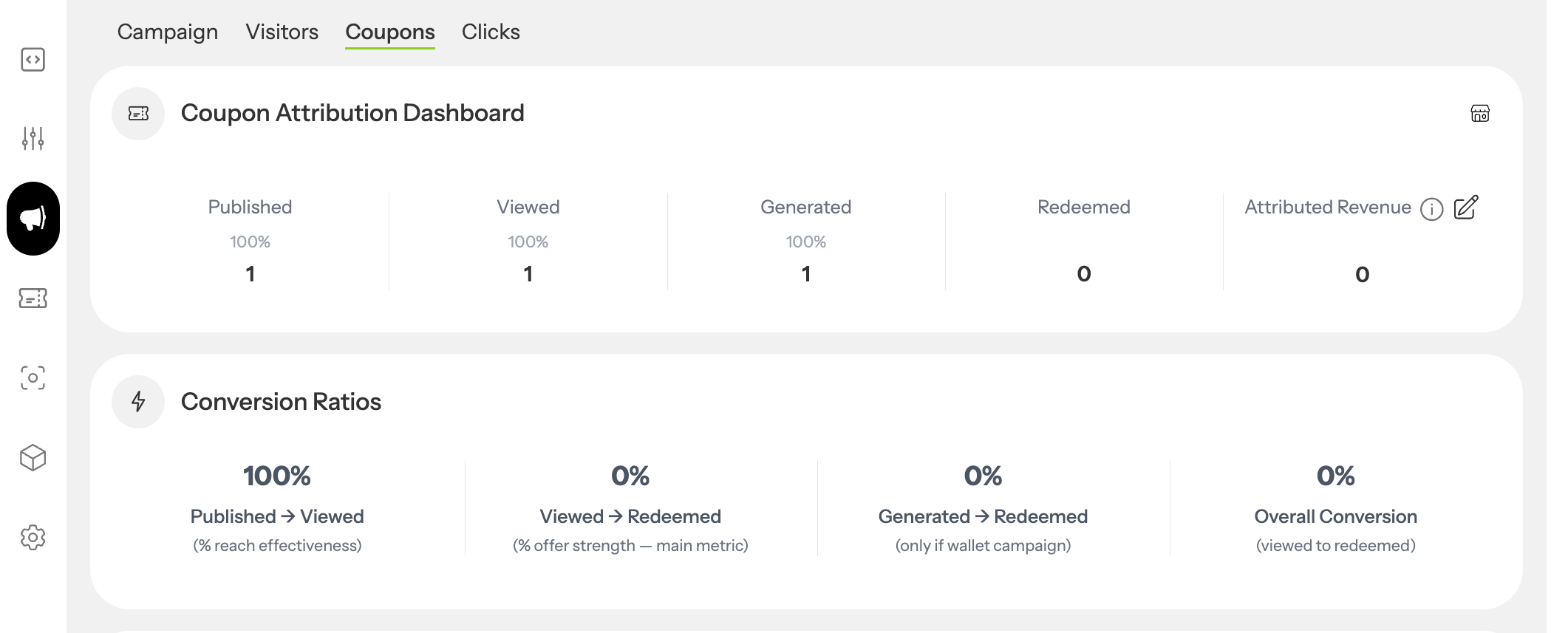 View Attribution and Conversion Metrics