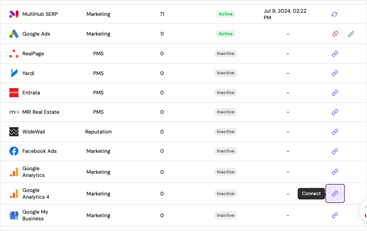 Click on Connect for the Google Business Profile data connector